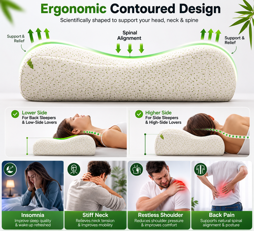 Almohada Cervical Elevora Bamboo — Ergonómica y Transpirable